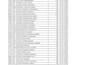 do expert ms excel data entry and data cleaning